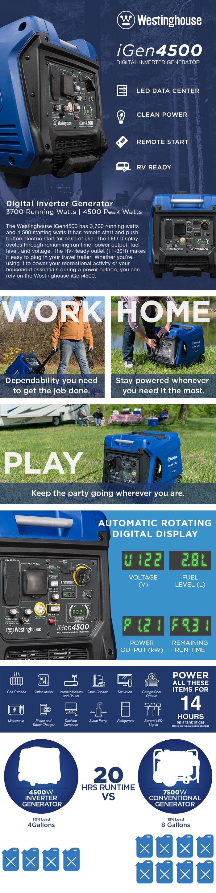 Westinghouse iGen4500 4,500/3,700-Watt Gas Powered Inverter Generator